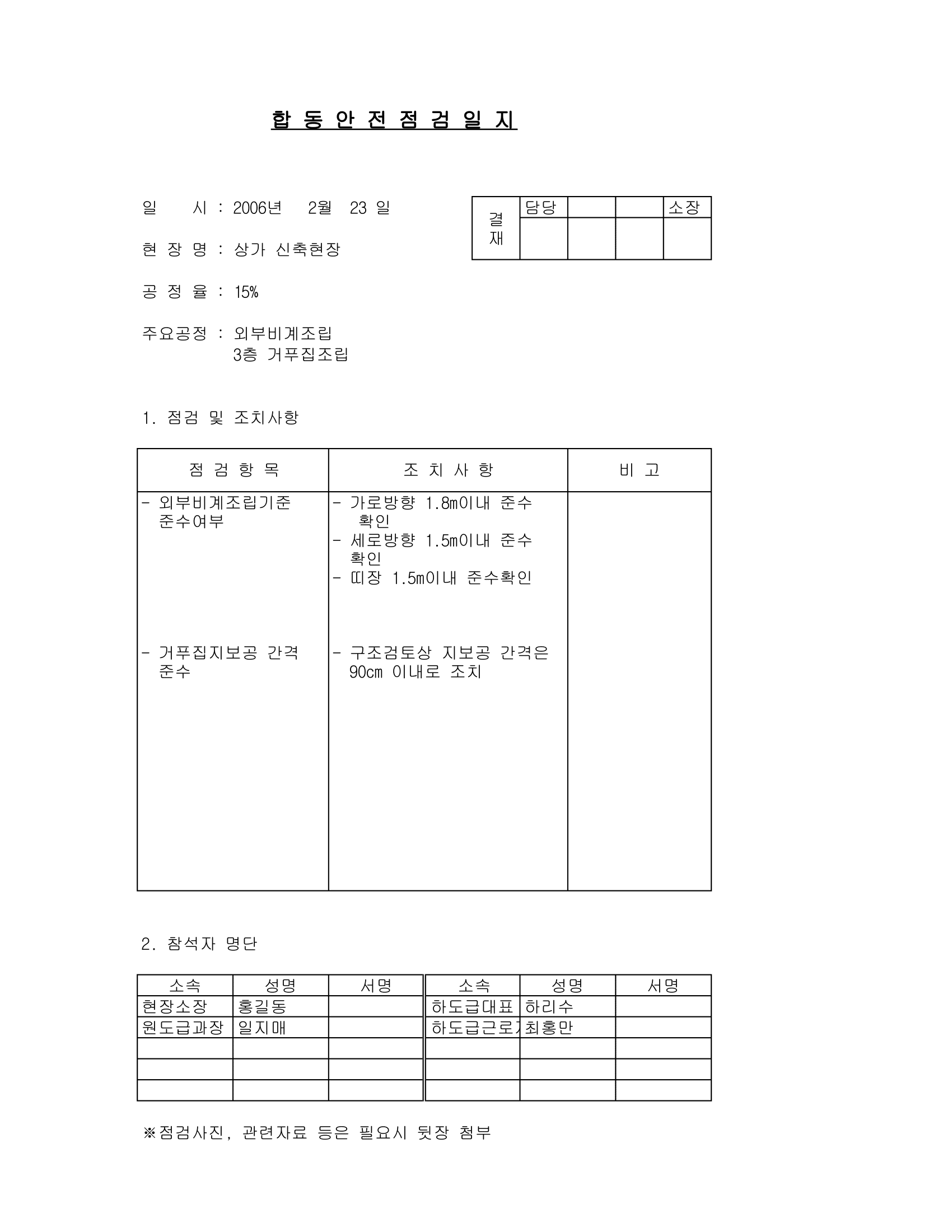 합동안전보건점검일지(2)
